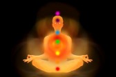 travail sur les chakras